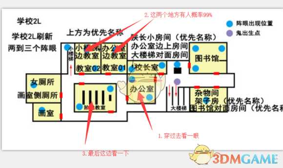 《探灵笔记》新手玩鬼开局指南