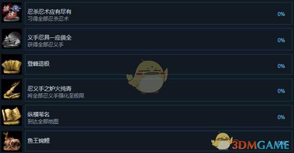 《只狼：影逝二度》全成就中文版一览