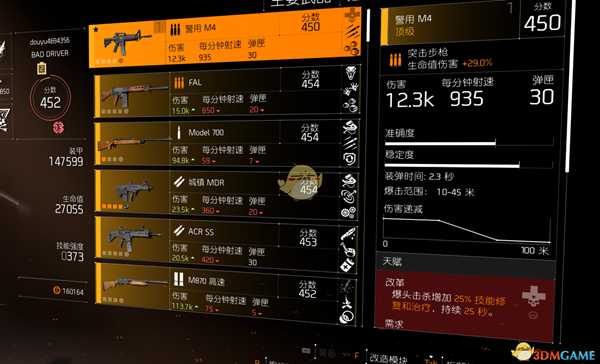 《全境封锁2》主流突击步枪对比分析