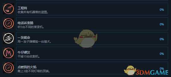 《零世代》全成就中文版一览