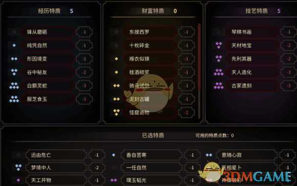 《太吾绘卷》游戏属性界面分析