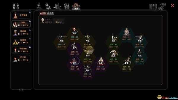 《太吾绘卷》纯阳前期功法搭配