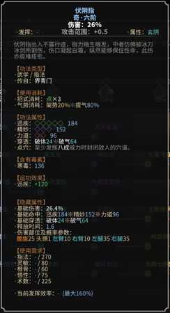 《太吾绘卷》玄阴指法之界青门一览