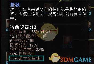 《恐怖黎明》1.1.1.0旋风执政官（萨满+守誓者）BD分享