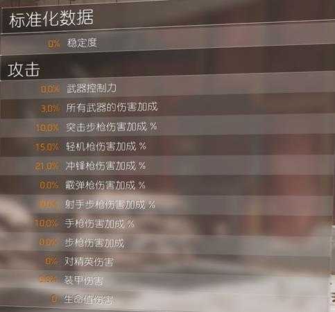 《全境封锁2》pvp吸血套配装分享