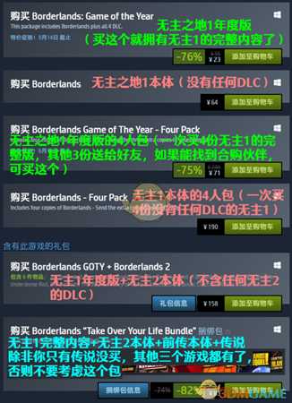 《无主之地》Steam购买指南