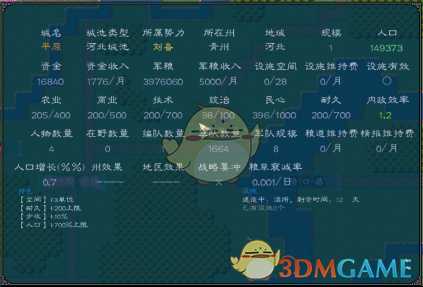 《中华三国志》城池系统系统详解