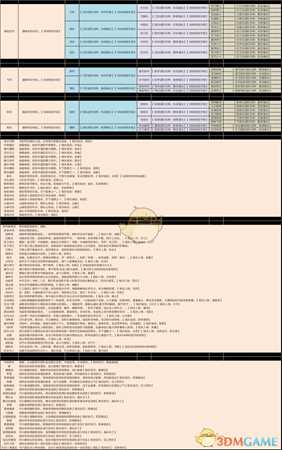 《中华三国志》全兵种介绍
