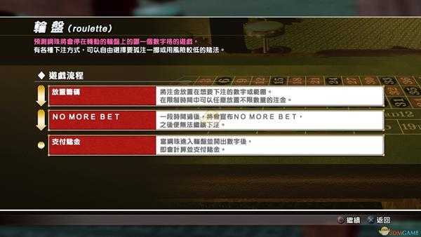 《死或生沙滩排球3：绯红》轮盘玩法介绍