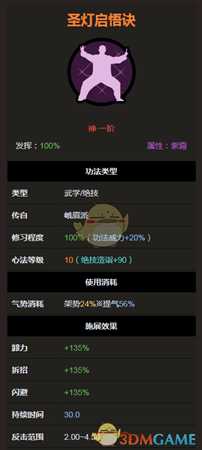 《太吾绘卷》神一品功法大全之圣灯启悟诀