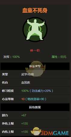 《太吾绘卷》奇窍神一品大全之血童不死身