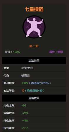 《太吾绘卷》绝二品功法大全之七星横链