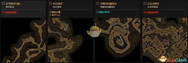 《恐怖黎明》终极难度全神龛位置一览