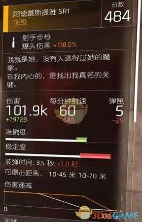 《全境封锁2》潮汐盆地奇特狙属性分析