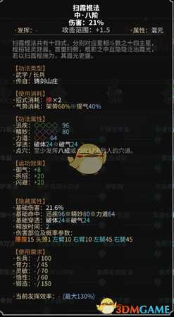 《太吾绘卷》长兵器功法一览之铸剑山庄