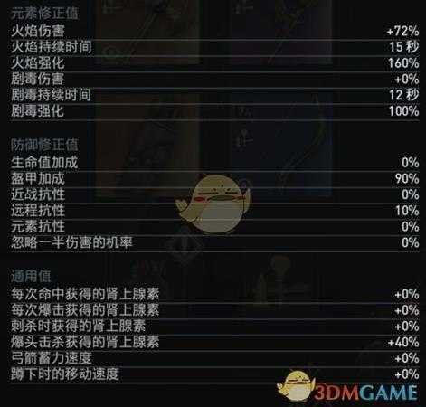 《刺客信条：奥德赛》三修双爆流技能加点及配装推荐