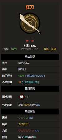 《太吾绘卷》刀法神一品之狂刀