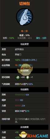 《太吾绘卷》指法绝二品之错神指