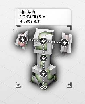 《白色实验室》能量界面介绍