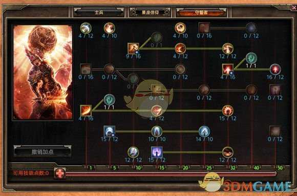 《恐怖黎明》毒反击战争领主BD详解