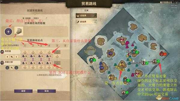 《纪元1800》建立贸易航线方法介绍