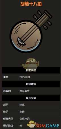 《太吾绘卷》音律技艺之胡笳十八拍分析介绍