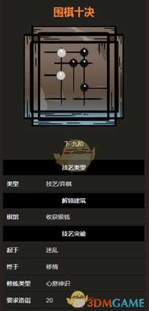 《太吾绘卷》弈棋技艺之围棋十决