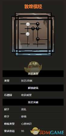 《太吾绘卷》弈棋技艺之敦煌棋经