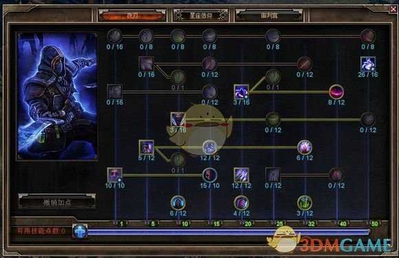 《恐怖黎明》1.1.1.2冰霜渗透者BD详解