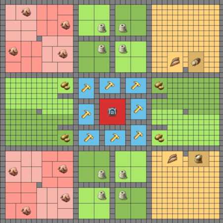 《纪元1800》全产业布局分析图解