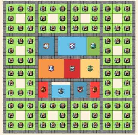 《纪元1800》全产业布局分析图解