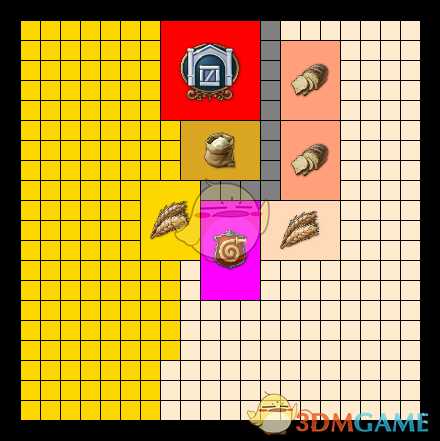 《纪元1800》面包厂布局推荐