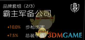 《全境封锁2》步枪PVP品牌套组介绍