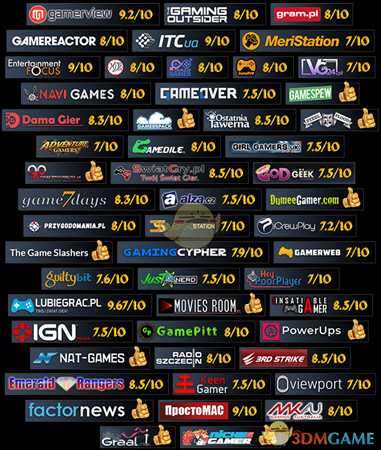 《公主齐奥克》游戏特色玩法介绍