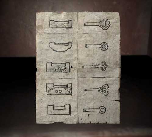 《纸人》门锁钥匙对照图一览