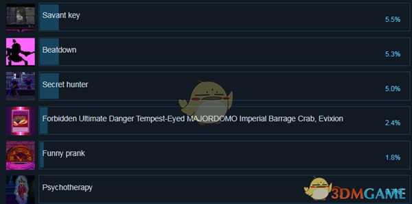 《武士零》全成就一览