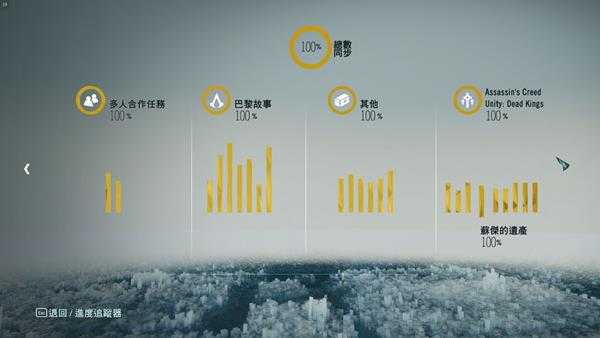 《刺客信条：大革命》爬墙技巧分享