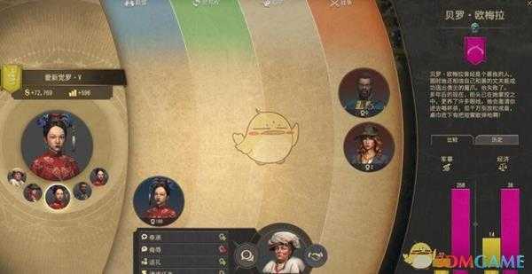 《纪元1800》外交系统机制介绍