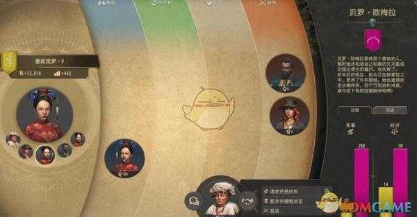 《纪元1800》外交系统机制介绍