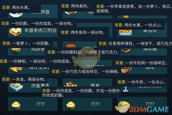 《纷乱深渊》全食谱一览