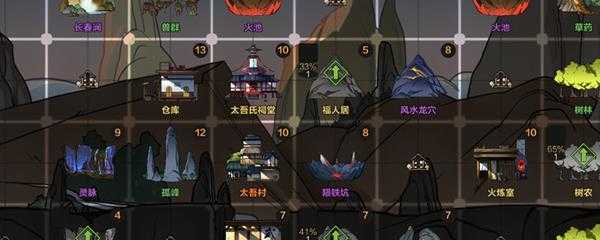 太吾绘卷剑法搭配