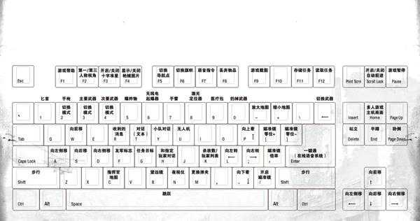 《三角洲特种部队:刺刀特遣队》操作方法介绍