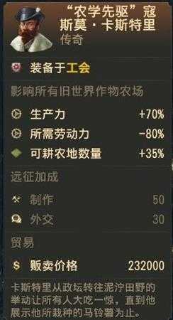 《纪元1800》传奇人物农学先驱属性一览