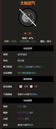 《太吾绘卷》剑法绝二品之太始剑气