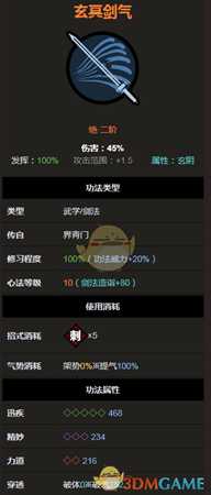 《太吾绘卷》剑法绝二品之玄冥剑气