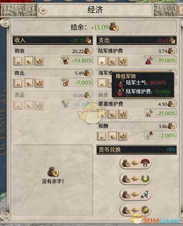 《大将军:罗马》经济界面小技巧分享