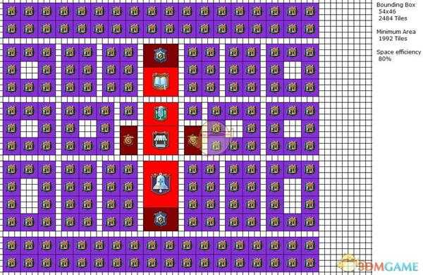 《纪元1800》城市区块模块化布局图介绍