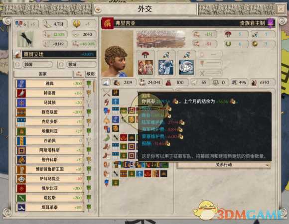 《大将军：罗马》伊庇鲁斯皮大王个人心得分享