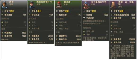 《纪元1800》新旧大陆雇佣特殊图谱分享