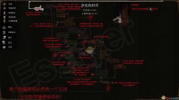《黑暗献祭》全石板位置一览 全隐藏房间进入方法